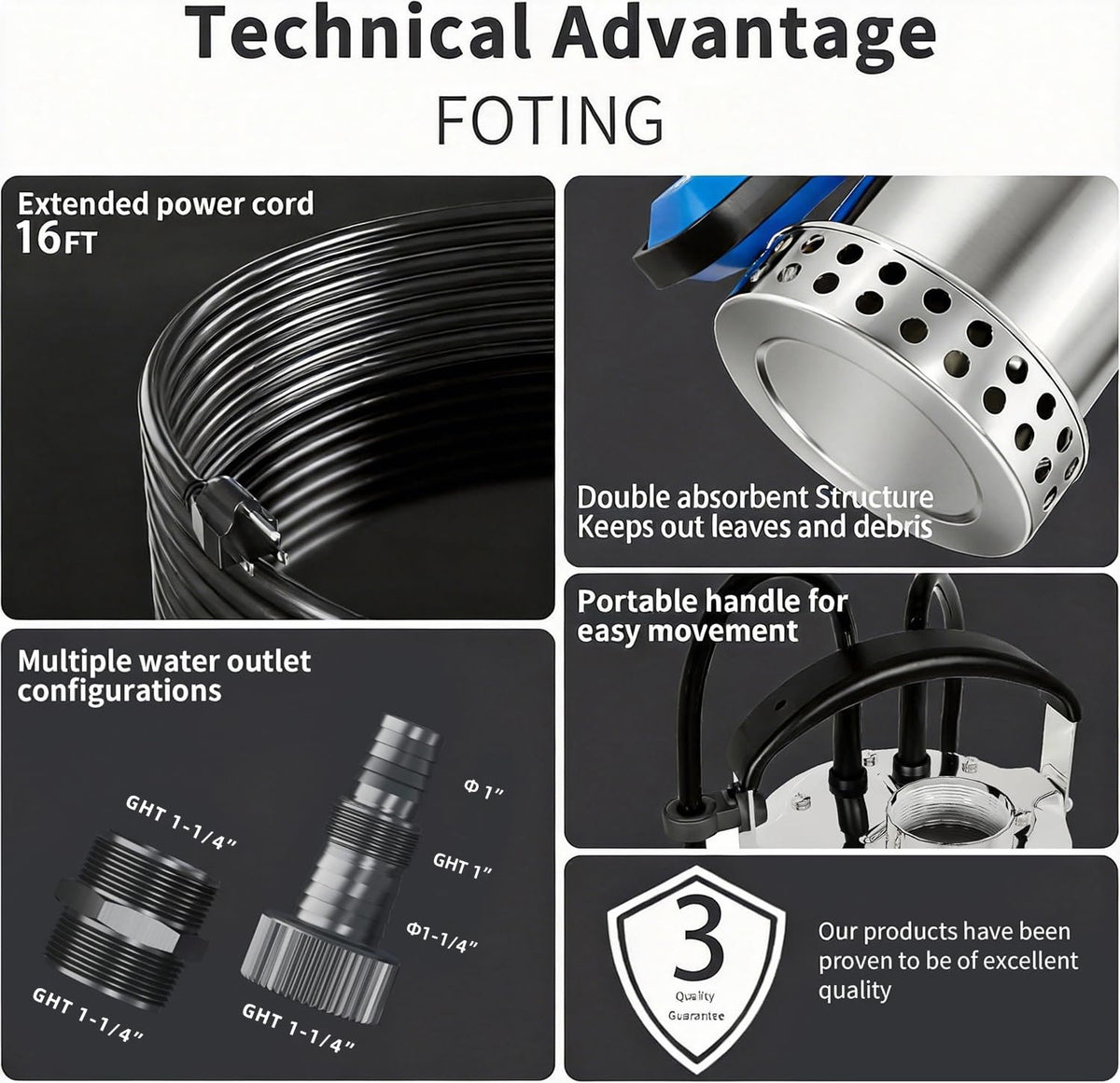 FOTING corrosion-resistant housing provides durability in tough environments.