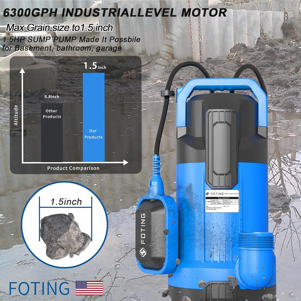 FOTING durable thermoplastic housing with IPX8 water resistance.