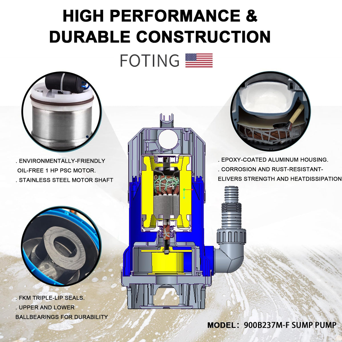 FOTING removable base allows easy cleaning and longer pump life.