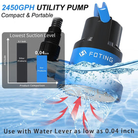 FOTING water pump with removable stainless filter handles solids up to 1/5 inch.
