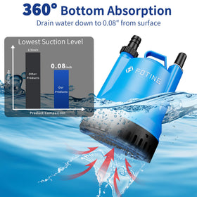 FOTING Sump Pump with 1 inch discharge hose compatibility for versatile connections