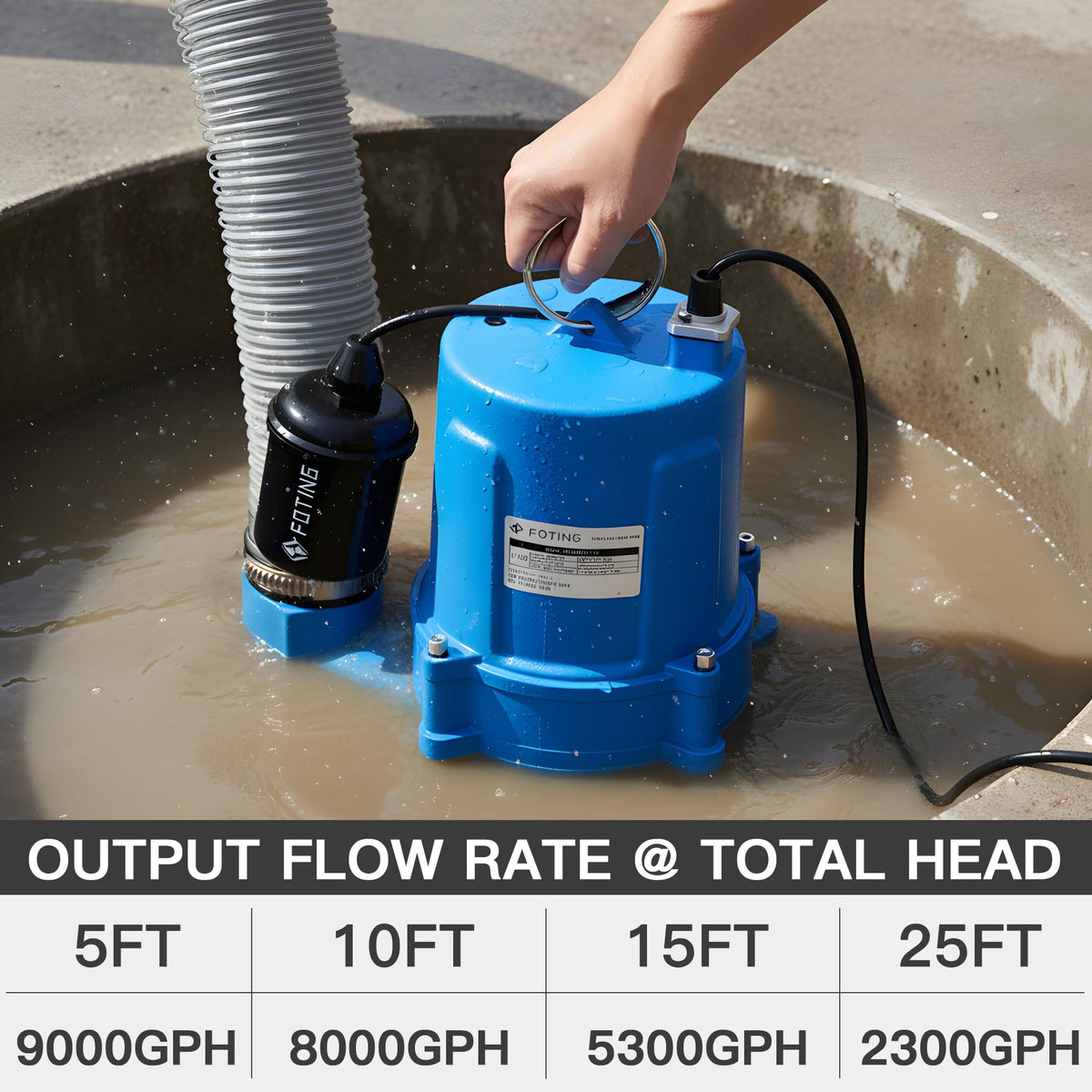 FOTING sump pump with auto manual float switch for convenient control