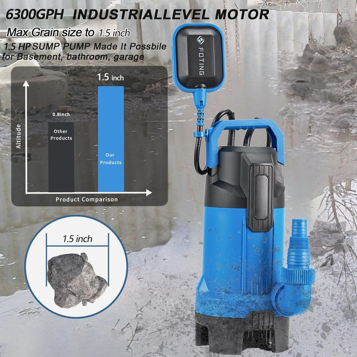 FOTING extended handle for easy carrying to distant drainage spots.