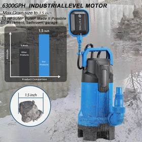 FOTING extended handle for easy carrying to distant drainage spots.