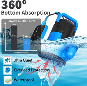 FOTING sump pump in manual mode for continuous operation during maintenance