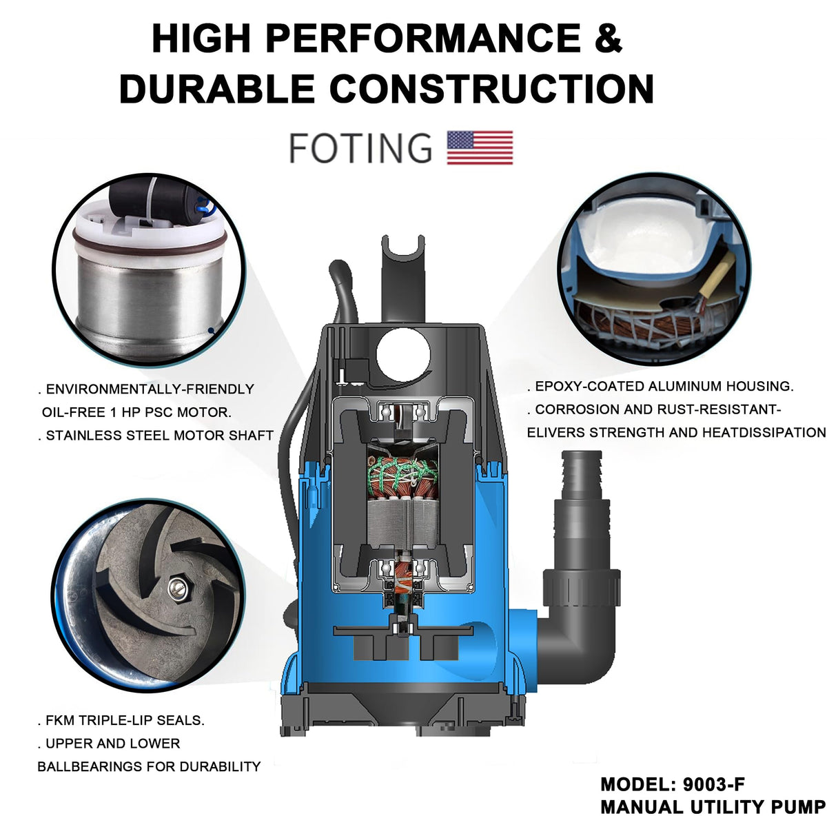 FOTING sump pump thermoplastic housing closeup highlights durability