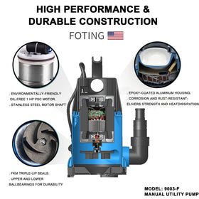 FOTING sump pump thermoplastic housing closeup highlights durability
