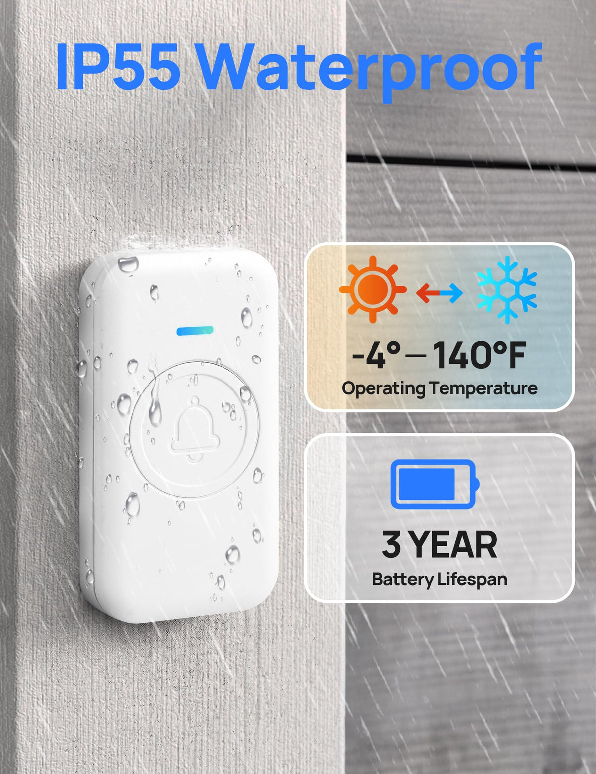 FOVKSUC doorbell button close-up showing large, easy-to-press design.