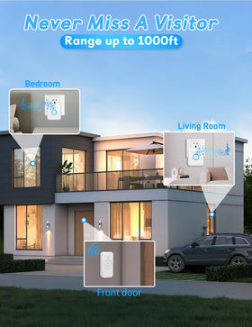 FOVKSUC wall-mount sticker for quick, wire-free installation.