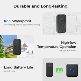 FOVKSUC weatherproof button resists rain and wind