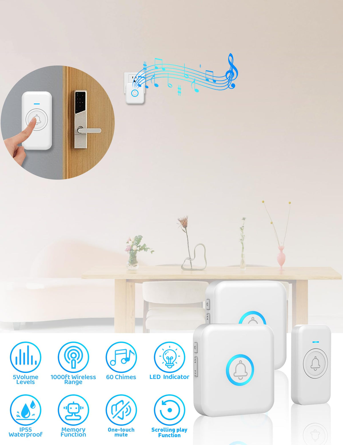 FOVKSUC wireless doorbell receivers placed around the home for reliable alerts.