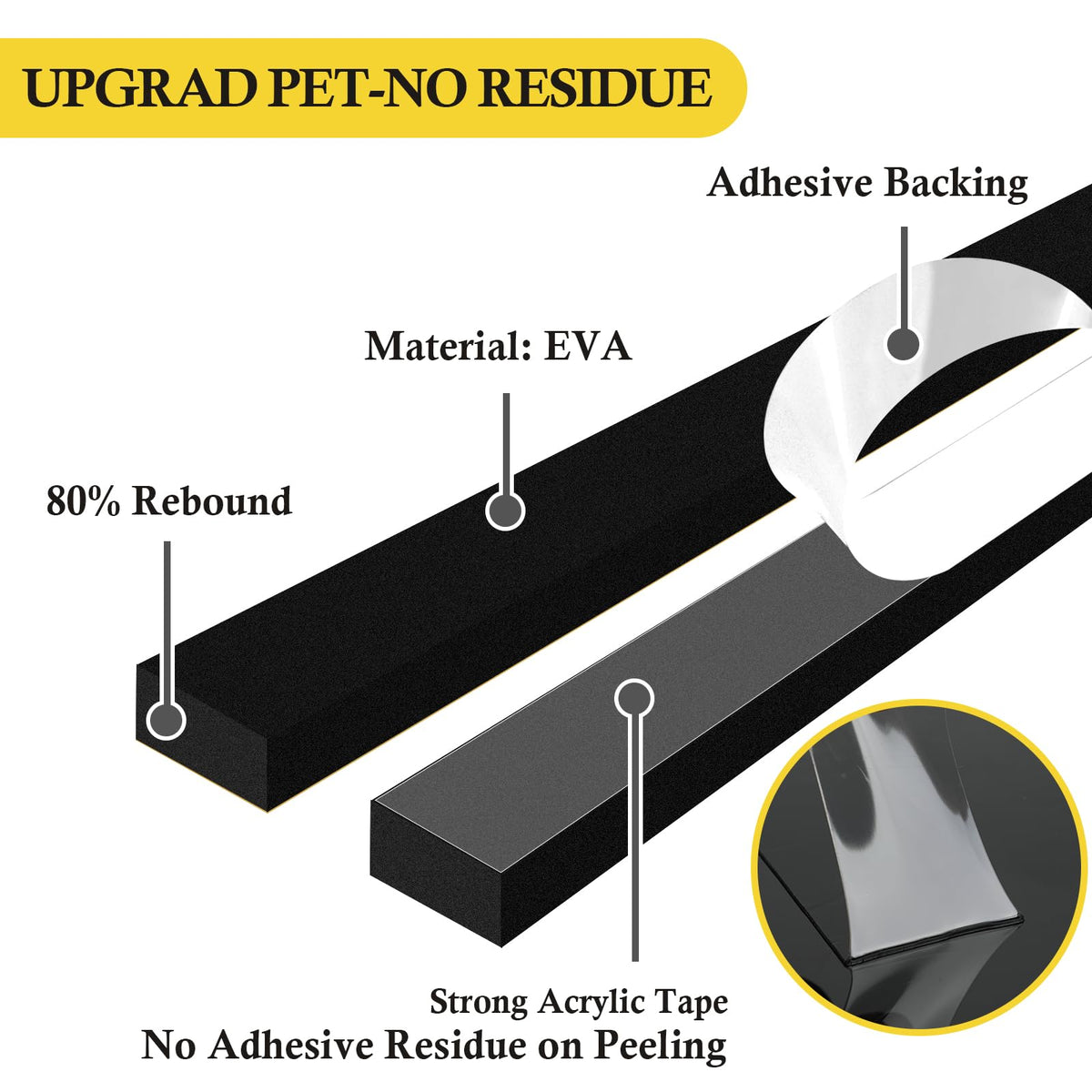 Fowong window-frame adhesion test demonstrates clean removal without paint damage