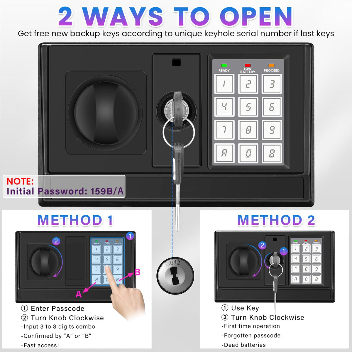FOWORE anti theft alarm in silent mode deterring tampering