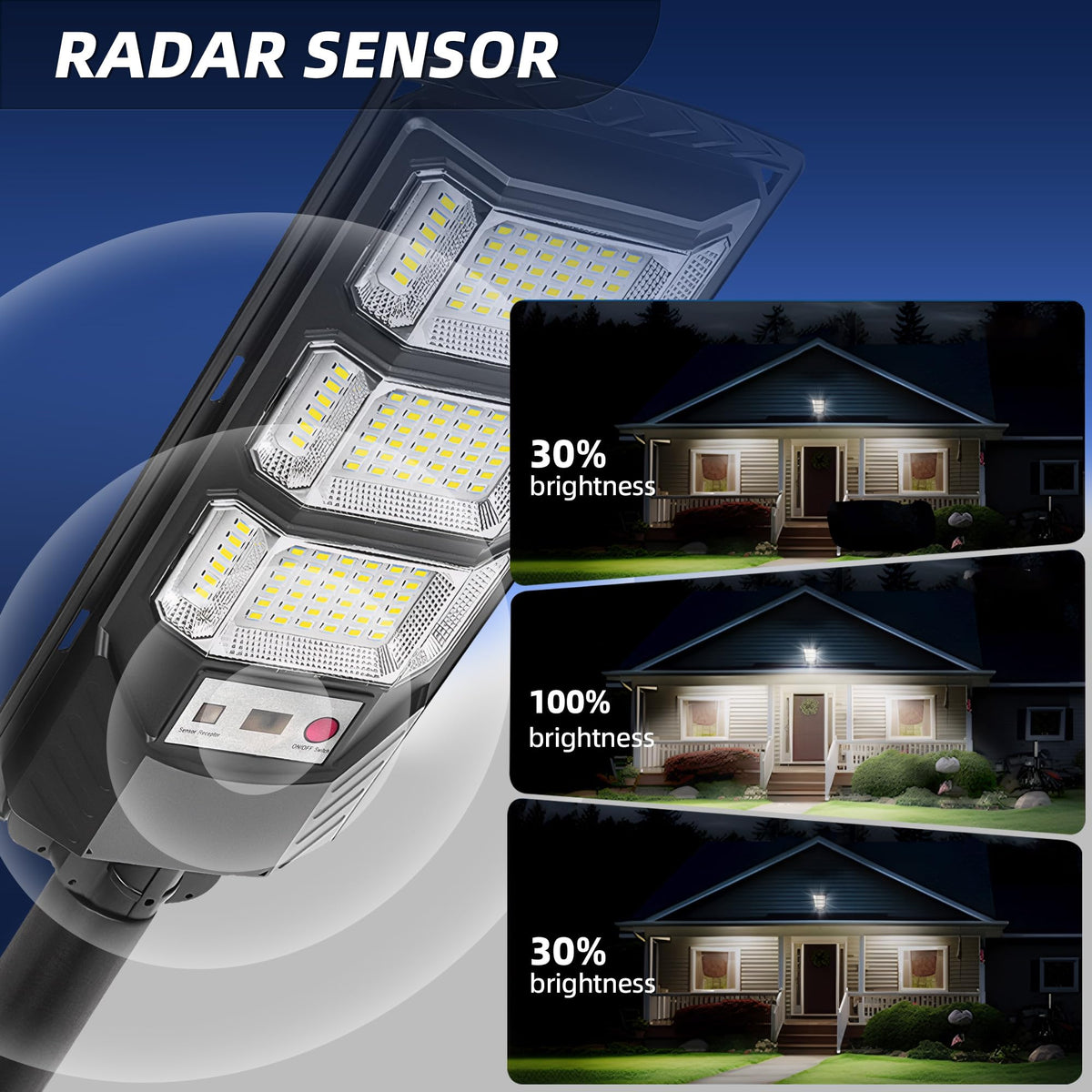 FOWSEEK street light motion sensor activates high brightness when movement is detected.