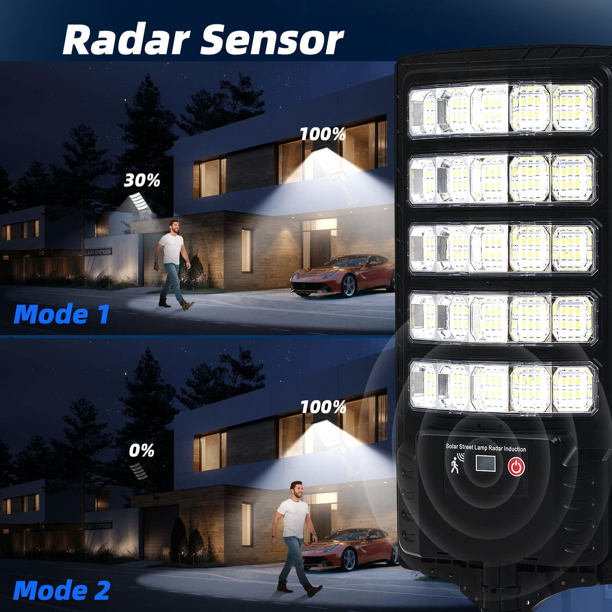 FOWSEEK motion-detection lighting activates automatically for perimeter security.