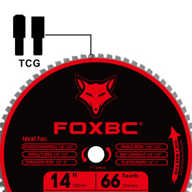 FOXBC close-up of cermet teeth showing wear resistance and efficiency
