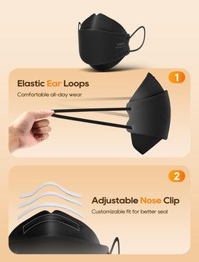 FOXFUN KN95 mask 4-layer protection maintains breathability.