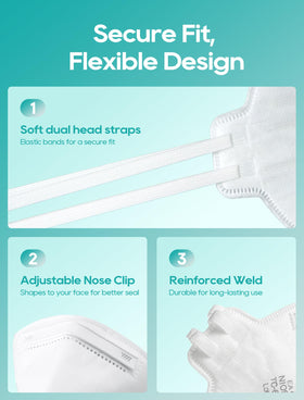 FOXFUN N95 mask five-layer filtration supports dependable daily safety