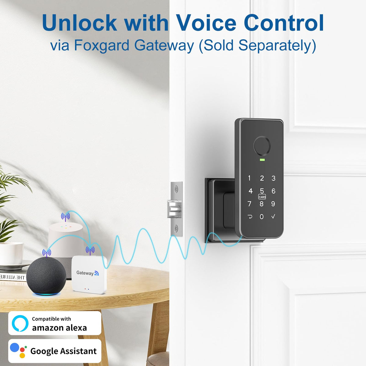 Foxgard easy installation without drilling or wiring required.