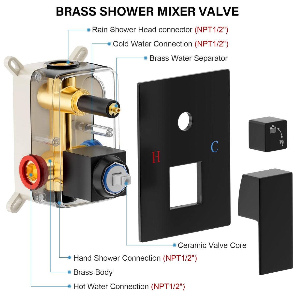 FPXRNG handle and mode knob allow easy switch between spray modes.