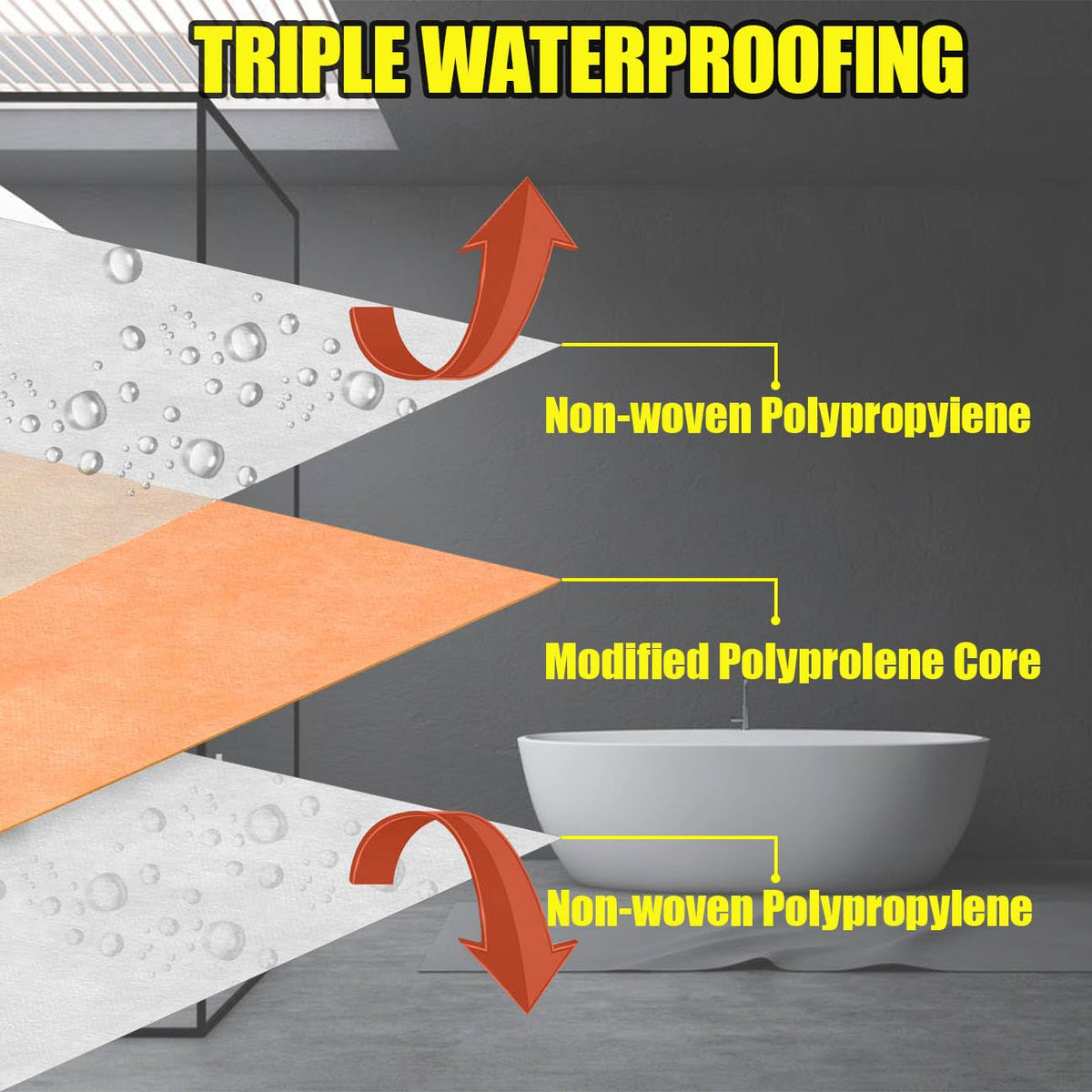 FQXESMHG vapor-proof membrane reduces moisture around tile and wood