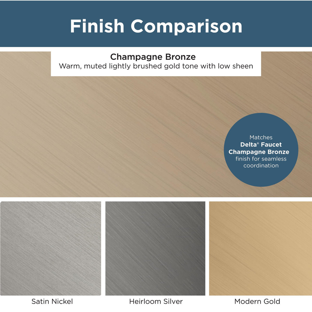 Franklin Brass champagne bronze finish resists fading and scratches