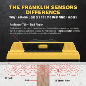 Deep 1.6-inch scan helps detect studs behind drywall effectively.