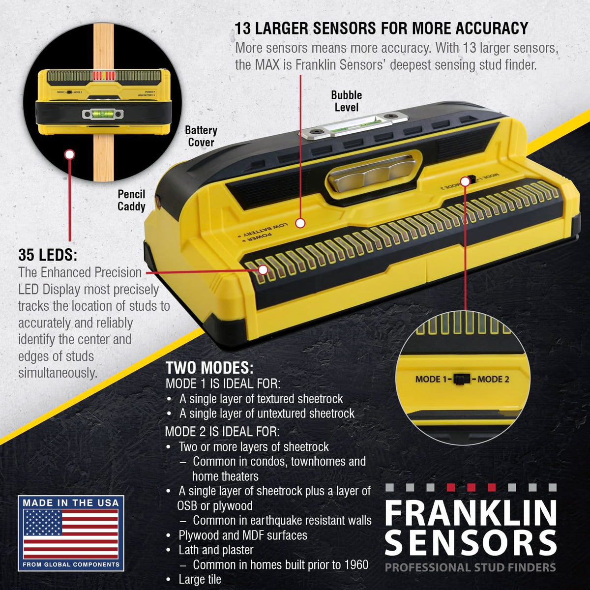 Franklin Sensors ProSensor MAX built-in bubble level and pencil caddy.