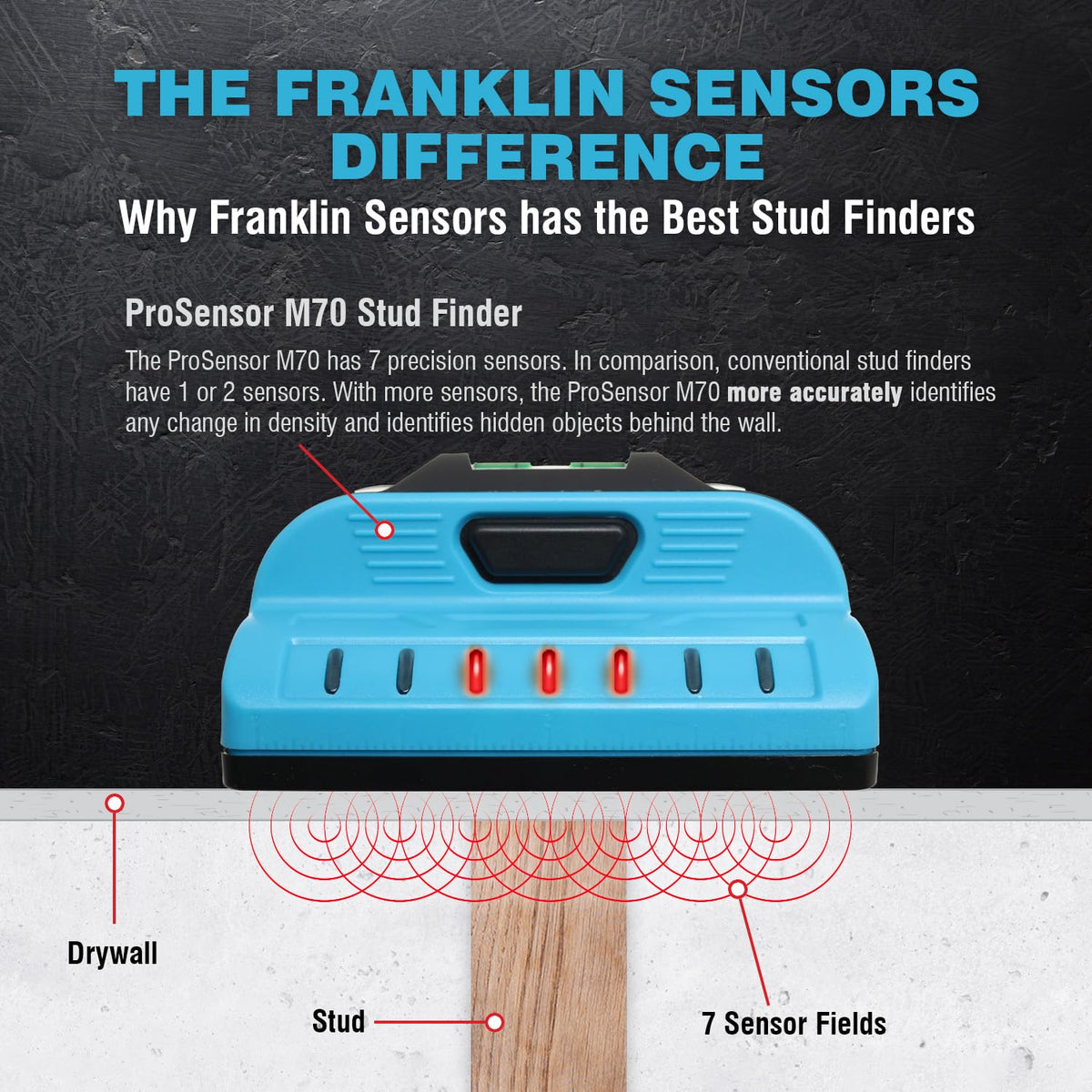 Franklin Sensors ProSensor Sapphire 7500 drywall detection through walls for framing.