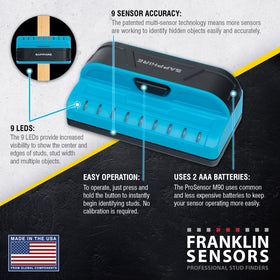 Franklin Sensors ProSensor Sapphire 9000 LEDs indicate center and edges of studs.