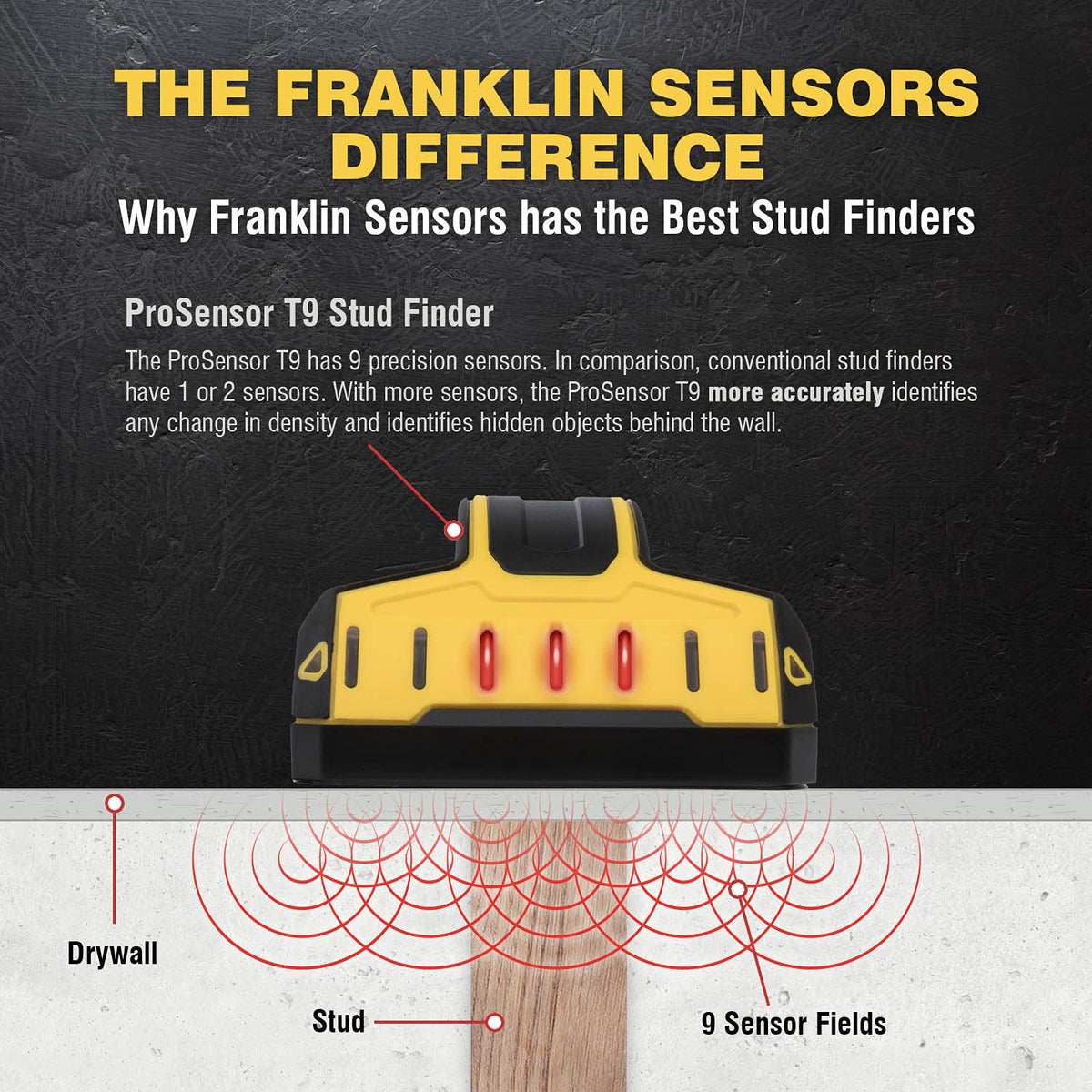 Through-wall scanning reveals studs behind surfaces with Franklin Sensors ProSensor T9.