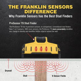 Through-wall scanning reveals studs behind surfaces with Franklin Sensors ProSensor T9.