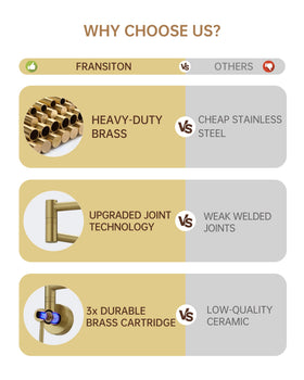 Fransiton brass spout extended to reach large pots with space-saving design.