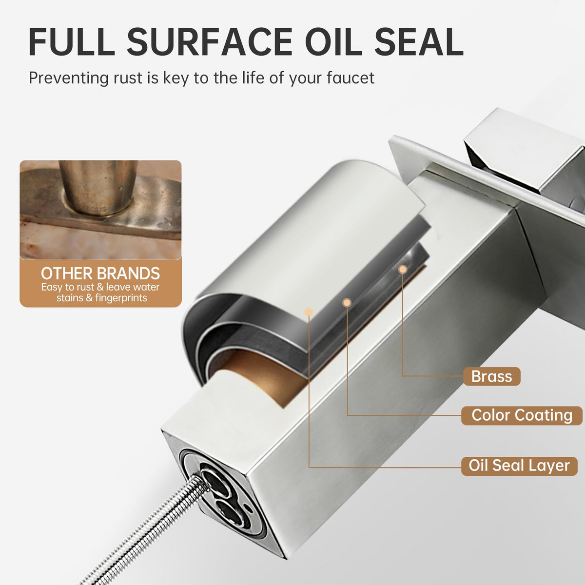 Fransiton brushed nickel waterfall faucet 6 inch deck plate installed