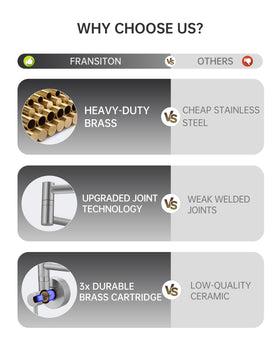 Dual joint swing arm provides full range of motion on Fransiton faucet