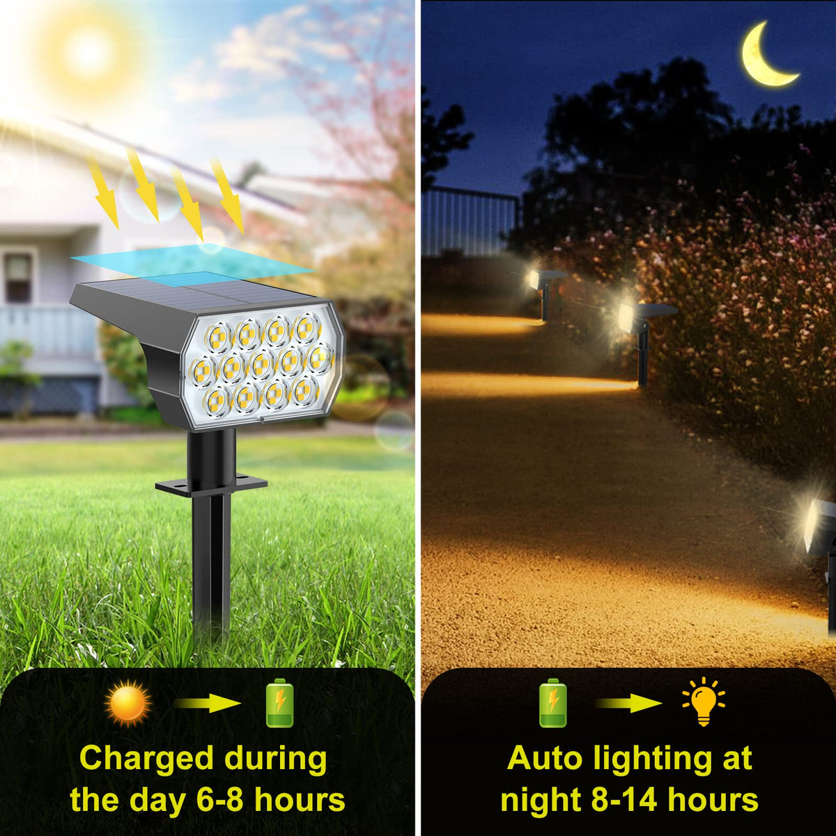 Fratink solar spot light frostproof operation enables year-round outdoor use.