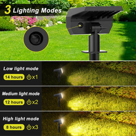 Fratink solar spot light can be mounted on ground or wall for versatile placement.