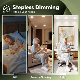 FREELICHT damp-location design suitable for kitchens and baths