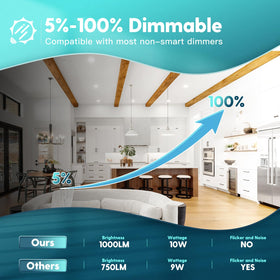 FREELICHT recessed light offers smooth dimming from 5% to 100% for eye comfort.