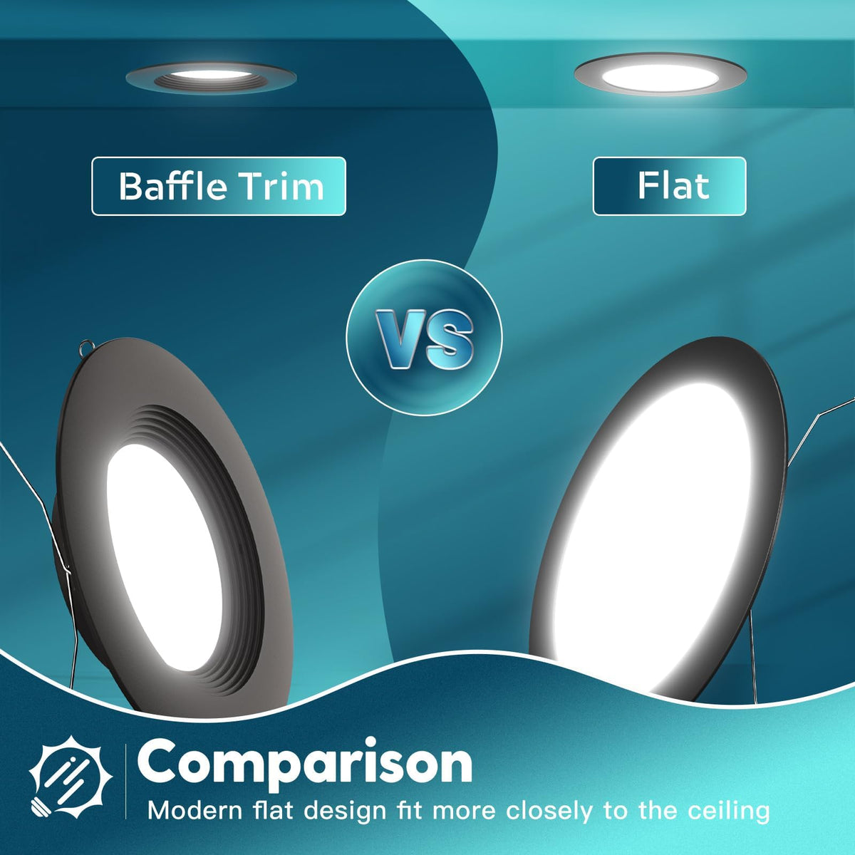 Freelicht six-pack retrofit kit shows energy savings and flexible color temps.