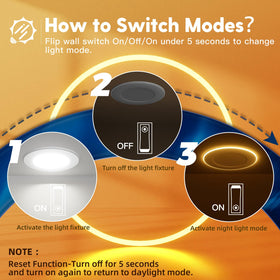 FREELICHT sync reset function ensures downlight alignment after power cycles