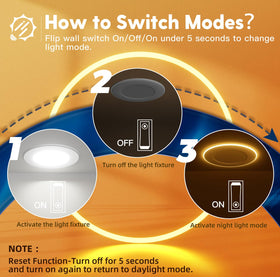FREELICHT synchronization reset ensures consistent downlight after power cycles.