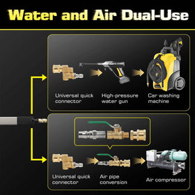 Freeyou universal quick-coupler rotates to prevent pressure drops