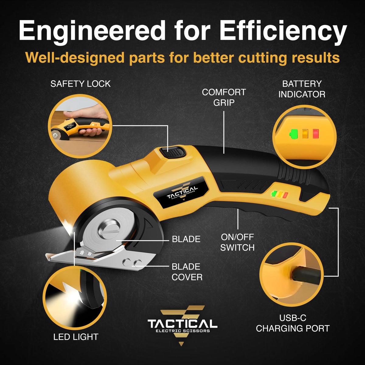 FREEZE2TRIM safety lock and LED light enhance cutting accuracy in dim spaces.
