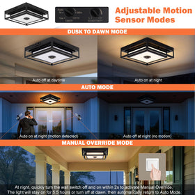 Frelii IP65 waterproof fixture closeup suitable for rain and spray