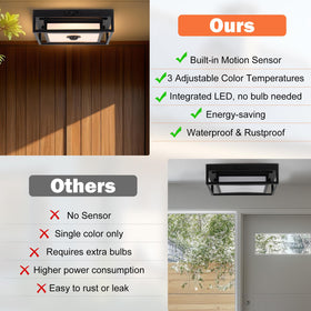 Frelii porch entryway outdoor light enhances curb appeal and visibility
