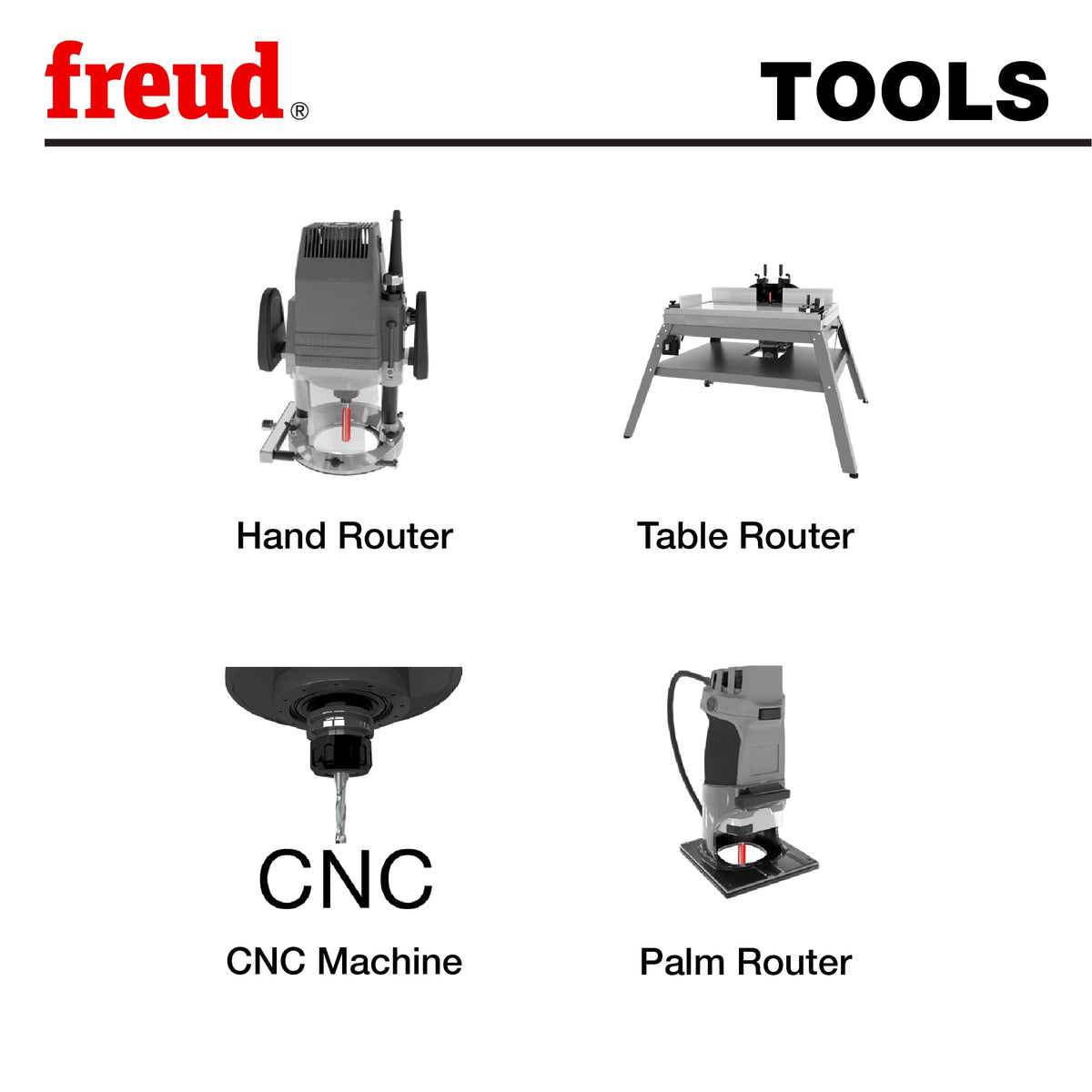 Freud 04-126 router setup shows 1/4 inch shank compatibility.