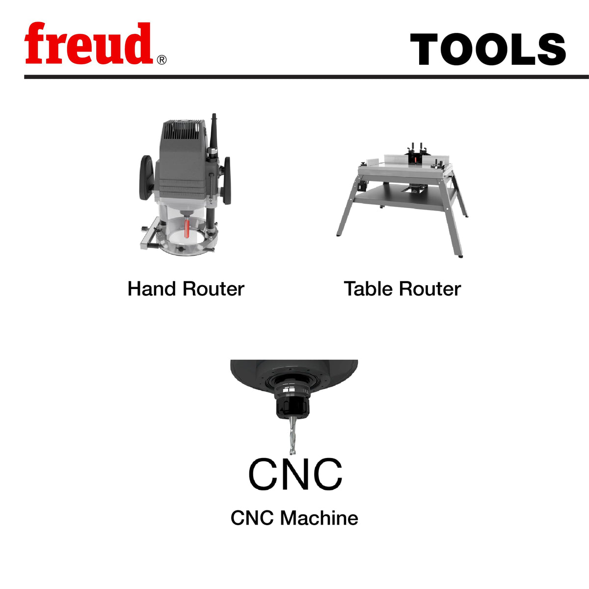 Freud 20-120 in packaging, ready for CNC or handheld routers.