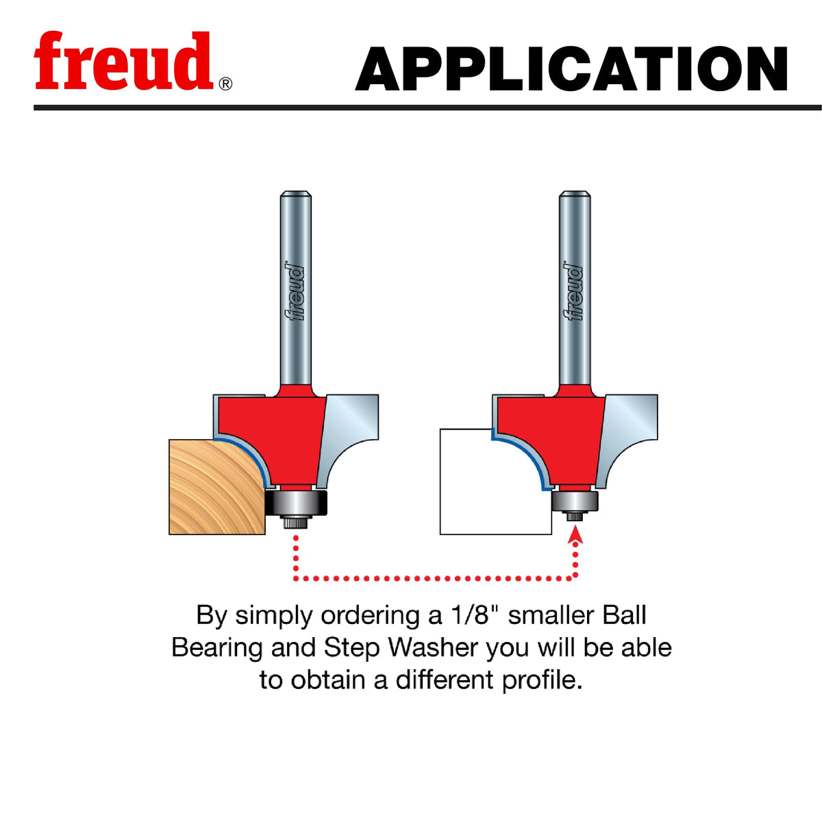 Freud 3/8" radius bit demonstrates consistent rounding on profiles.