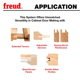 Adjustable shims enable groove widths from 7/32 to 3/8 inch